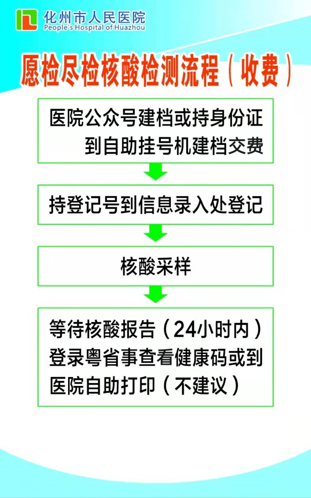 提醒!化州市人民医院发布 "核酸检测" 指引