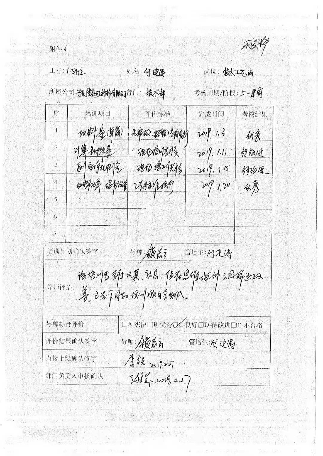 青春飞扬,年少有为 | 2021年宁夏隆基优秀管培生