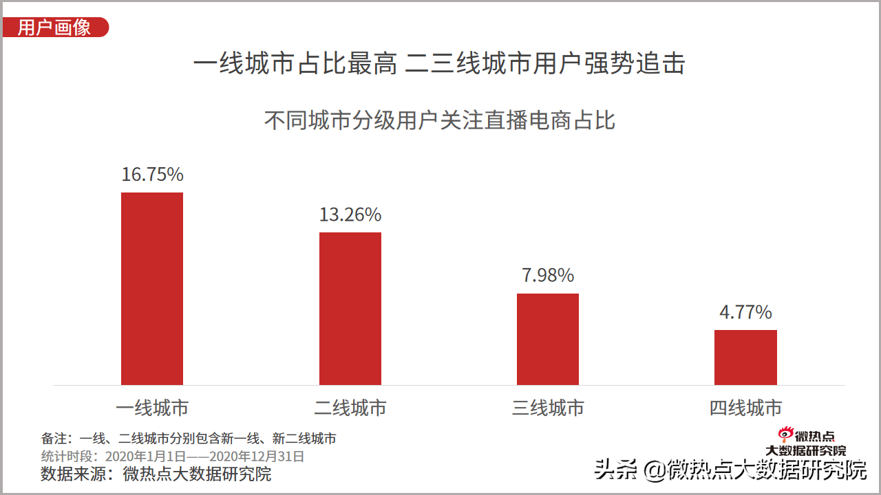 设计 素材 1280_720