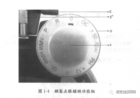 图解" 综合验光仪"辅助功能钮名称与作用