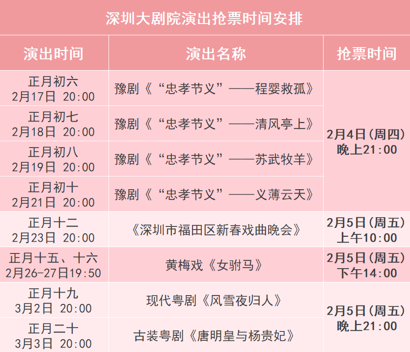 名家荟萃,好戏连台!2021福田新春艺术节传统戏曲演出票速抢!