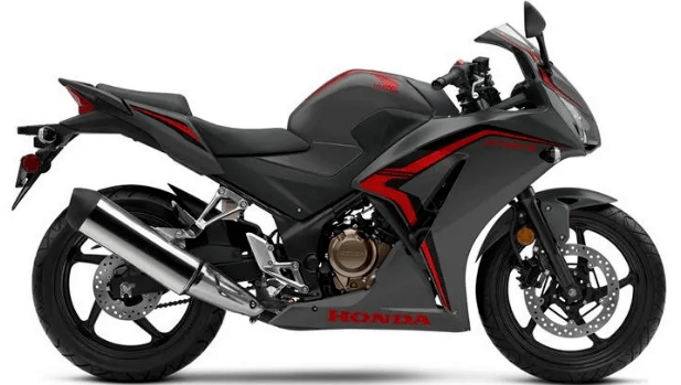 本田cbr500r图片,本田cbr650r图片 本田发布新款cbr300r跑车
