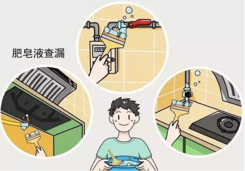 临近春节,家中燃气是否安全?