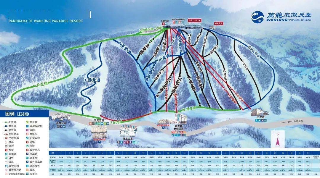 20210205万龙雪况万龙滑雪场防疫政策更新