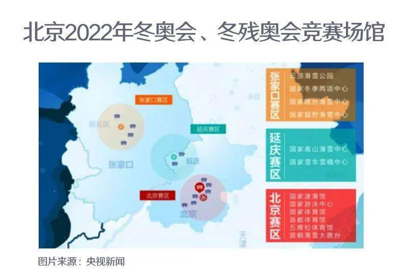 冬奥会近了图说2022年北京冬奥会准备地图