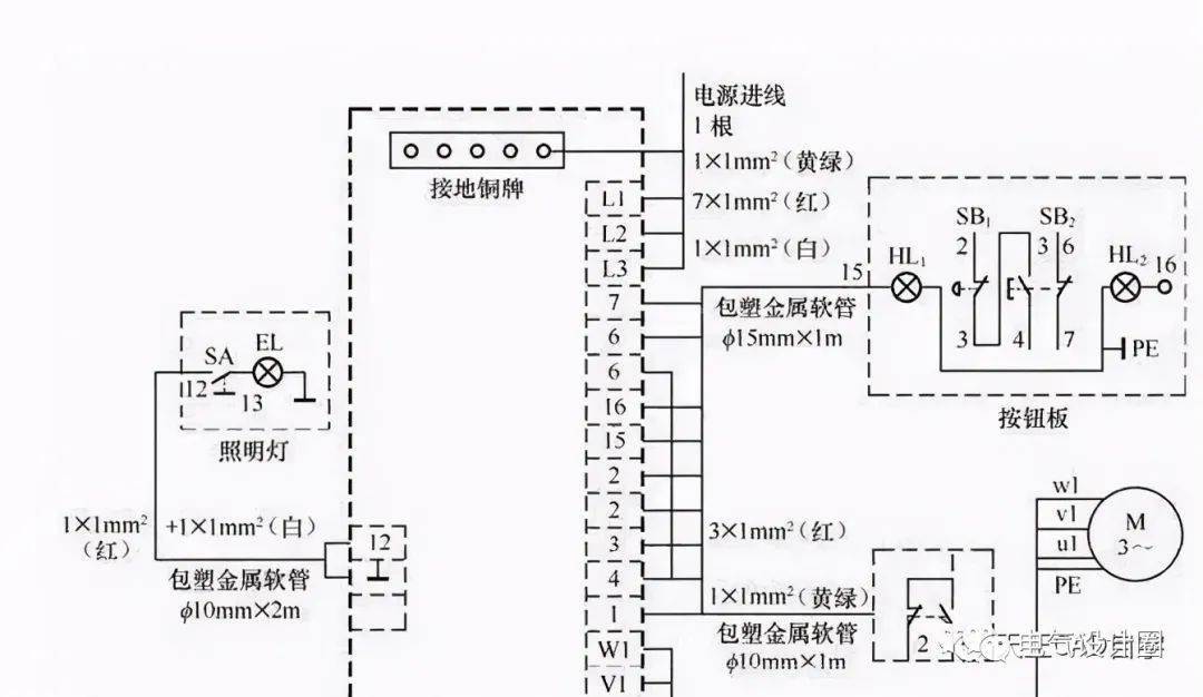 照明电气图的识读图形符号及其标注符号应采用国家标准符号或国际电工