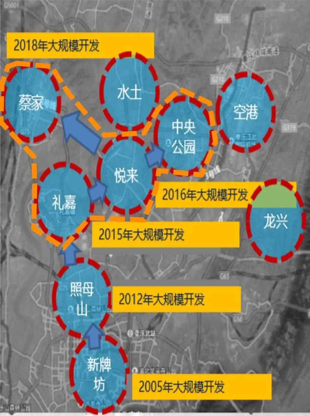 新牌坊板块历年成交量价表照母山板块历年成交量价表北部四大主力板块