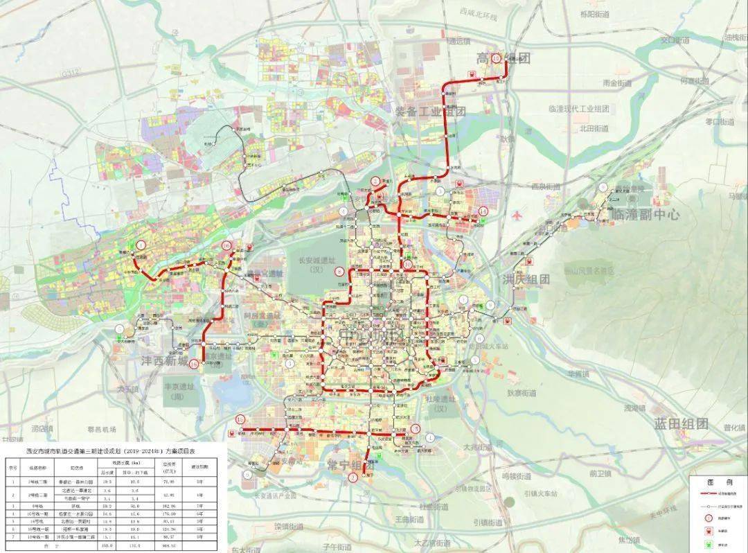 西安都市圈终于划定,范围扩大,纳入铜川,渭南,杨凌