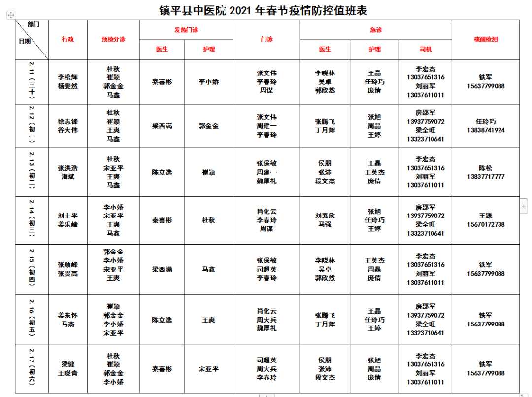 无假日无预约!镇平县中医院春节排班表公布啦,大家赶紧来查看