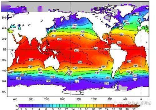 04不同海区海水温度变化规律 海洋在垂直方向上,由于太阳辐射首先