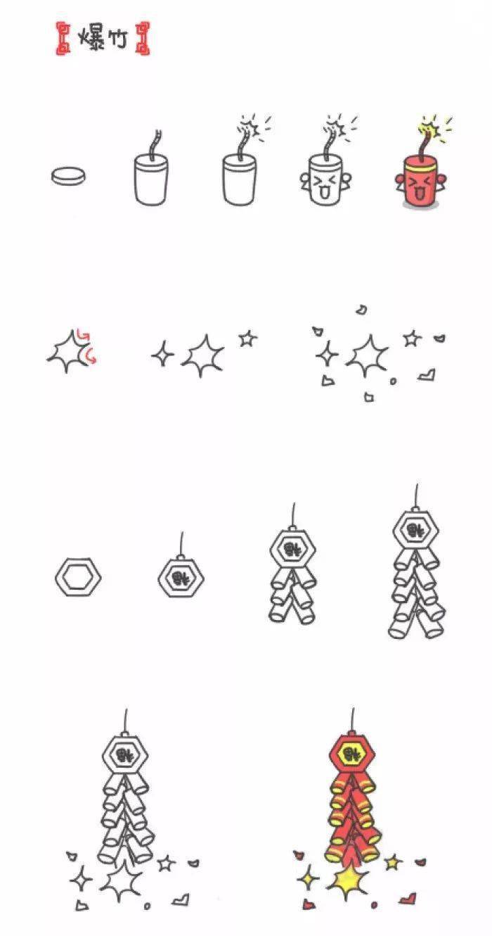 手抄报▏新年的简笔画步骤超可爱
