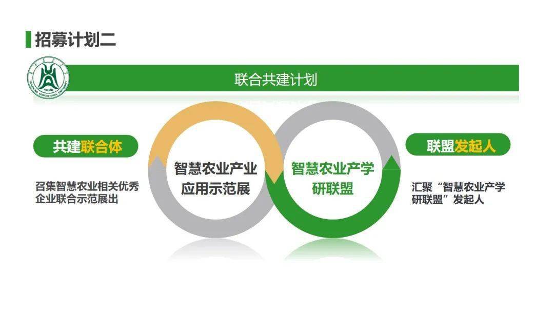 2021智慧农业产学研生态峰会暨智慧农业创意大赛聚贤计划发布