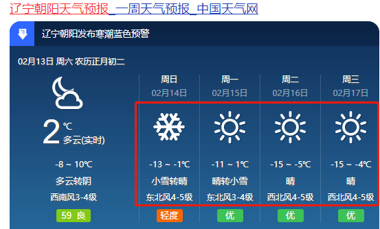 朝阳气象台02月13日下午16时发布未来两天天气预报