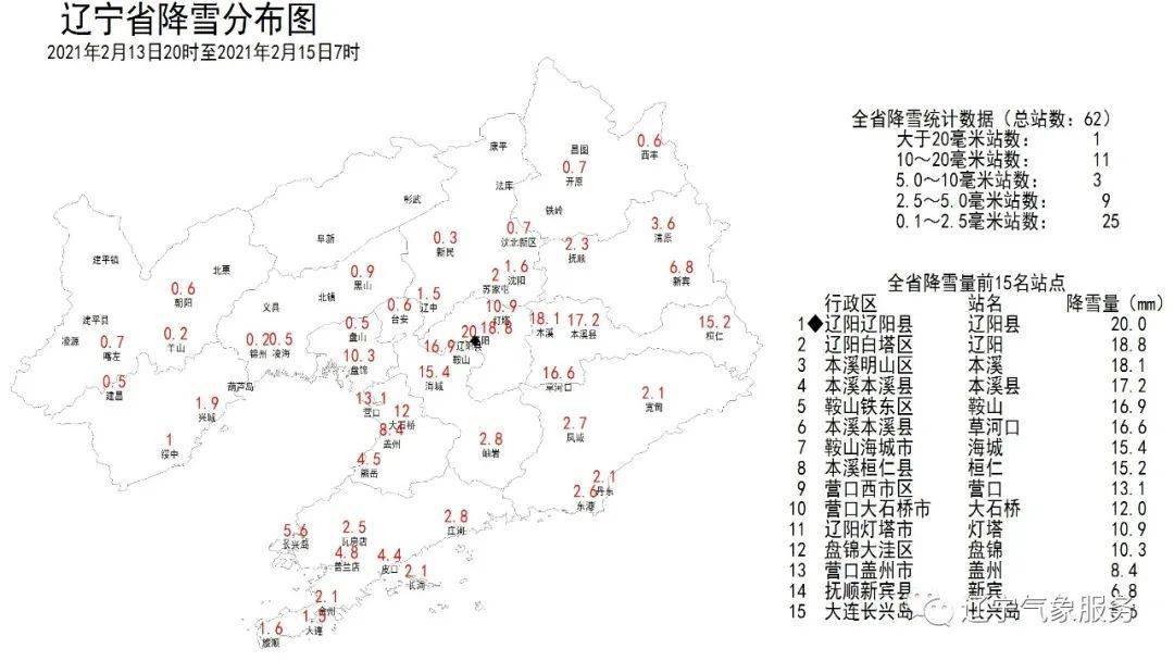 全省降水实况_鞍山