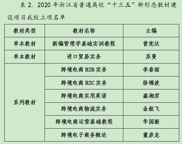 四年级表格式教案_核舟记表格式教案_一年级语文上册表格式教案