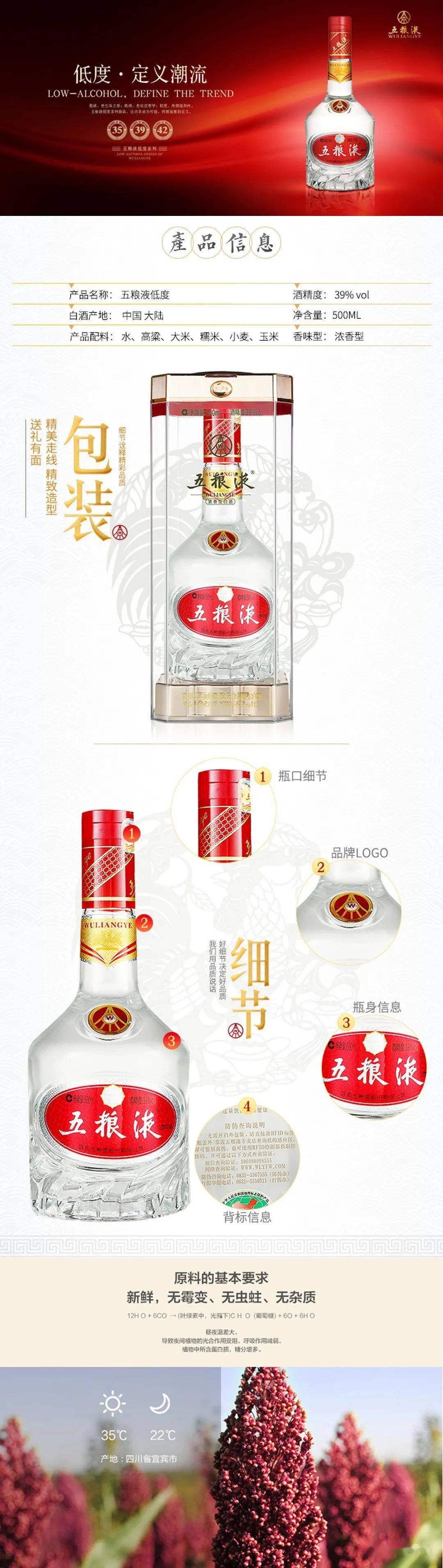 五粮液时尚新品,香醇回味!