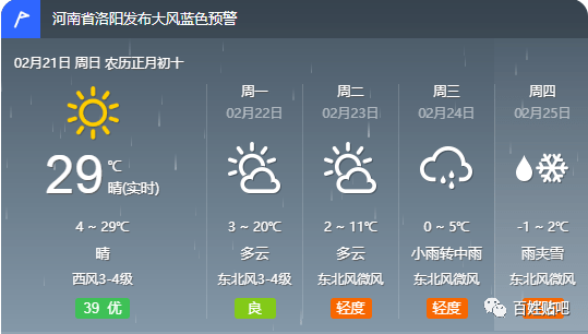 雨夹雪 5场雨!栾川下周断崖式降温,更可怕的是.