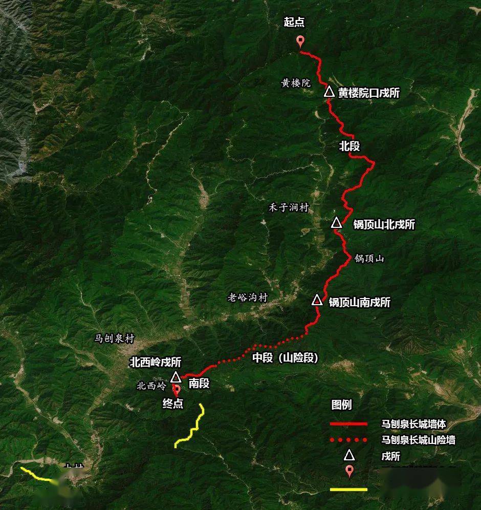 图6 马刨泉北齐长城走向示意图图7 马刨泉北齐长城的北西岭戍所遗址