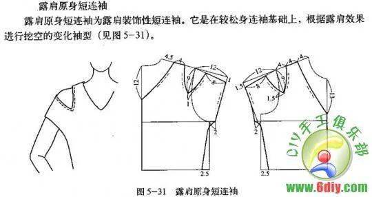 关于泡泡袖的超多裁剪图,学几招以后用的上!