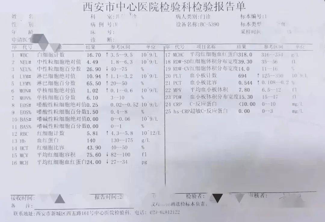 看病结束后,这几张纸一定保存好