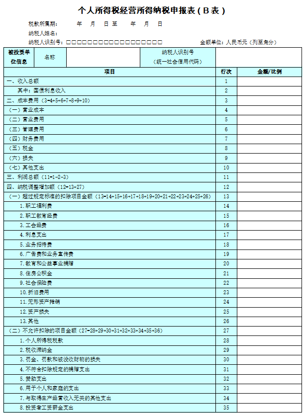 三,个人所得税经营所得纳税申报表(c表)适用对象:适用于个体工商户