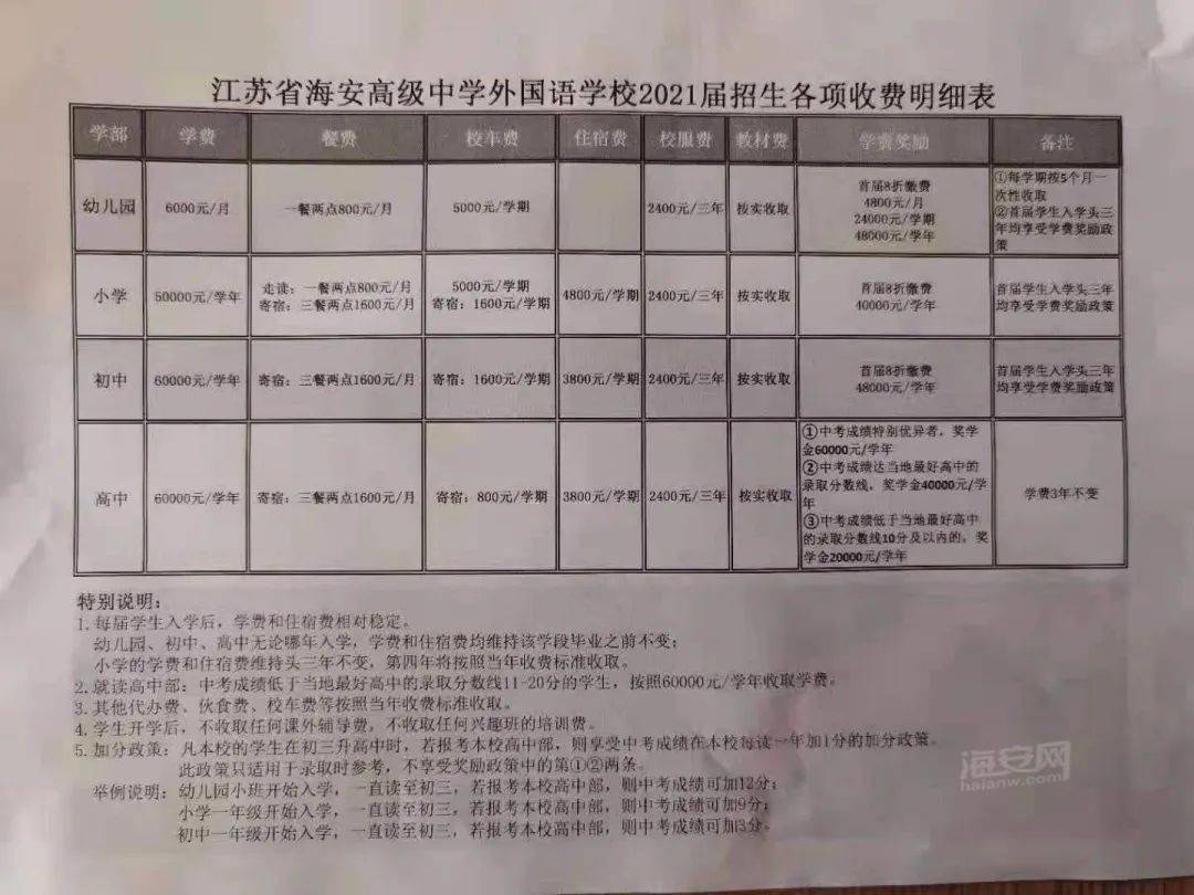 关注!海中外国语学校2021届招生收费明细曝光(四个学段)