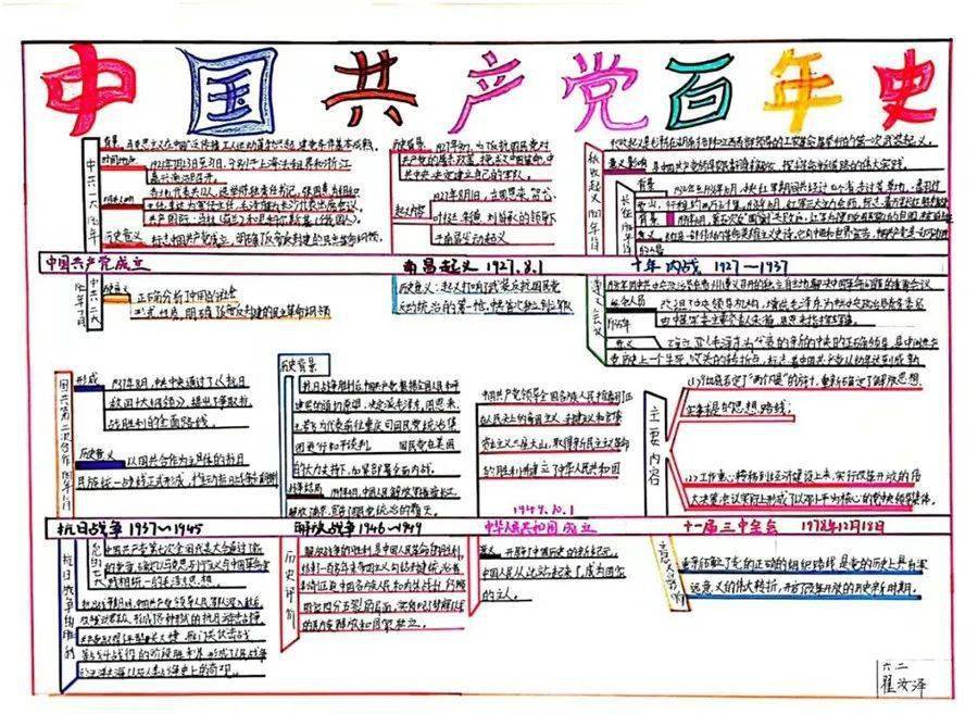 多彩中国年 欢乐度寒假 ——济南市外海实验学校假期生活掠影_成思维