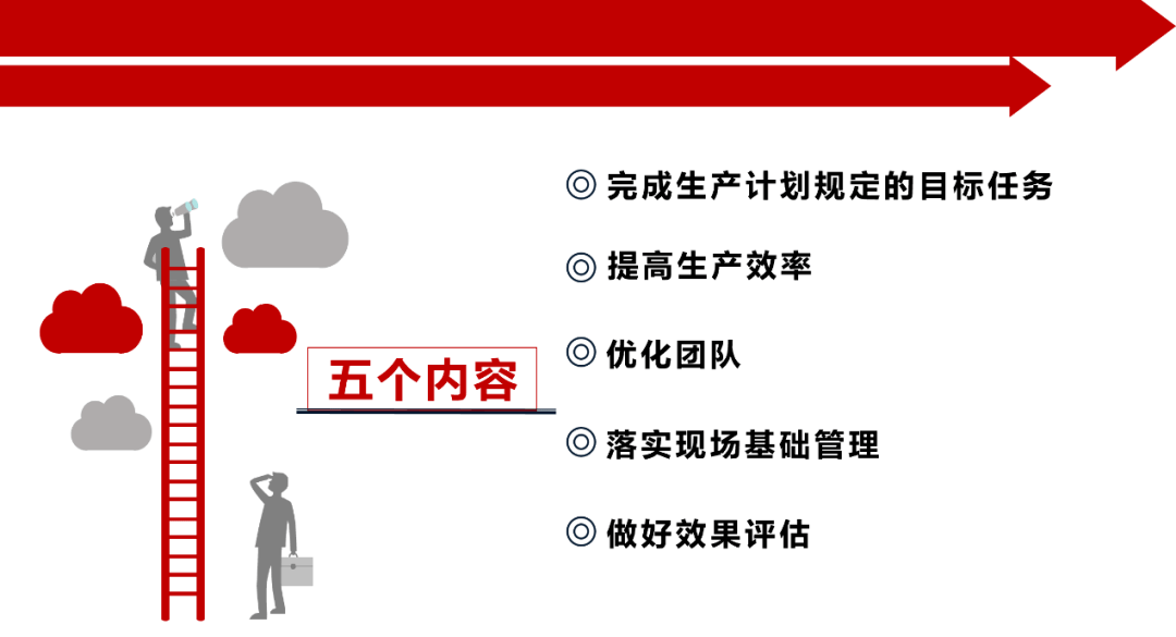 新大象股份总裁袁正才猪场现场管理的重要性与方法