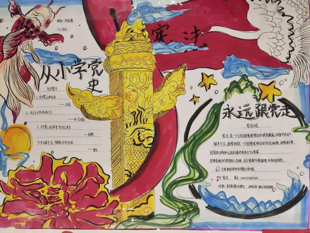在新学期伊始组织孩子们开展了"从小学党史,永远跟党走" 手抄报展活动