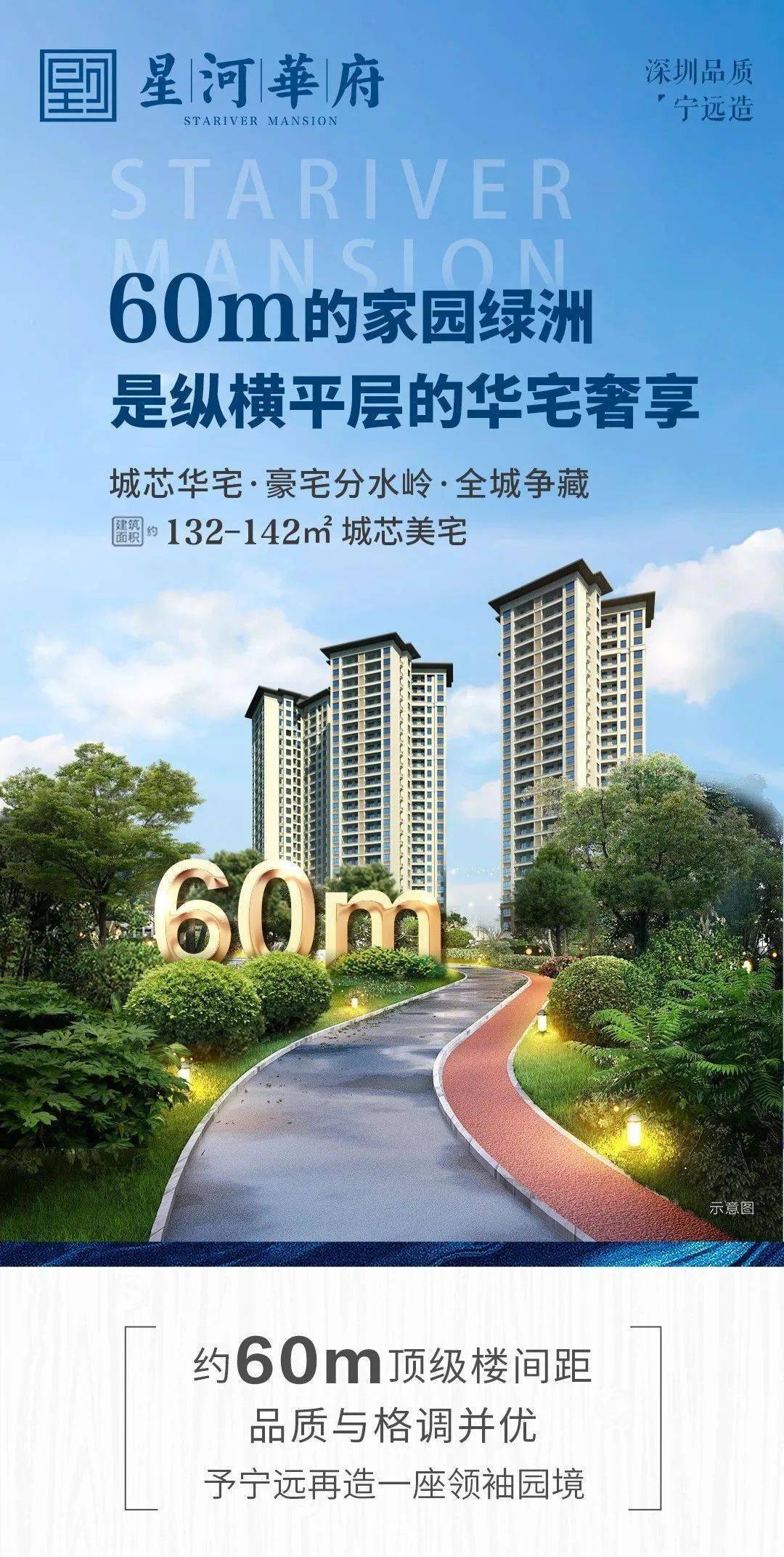 美好的生活其实唾手可得 前提是拥有一套品质房子 宁远·星河华府 诚