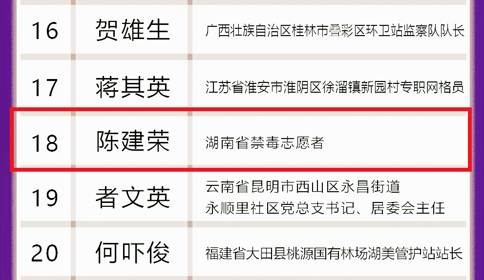 沅江发布编辑:陈晓林审核:胡海燕复审:刘书仁,林慧联系我们微信事务