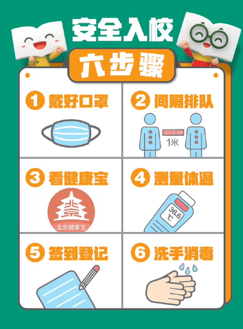 【科学防疫 快乐学习】新学期,我们准备好了!