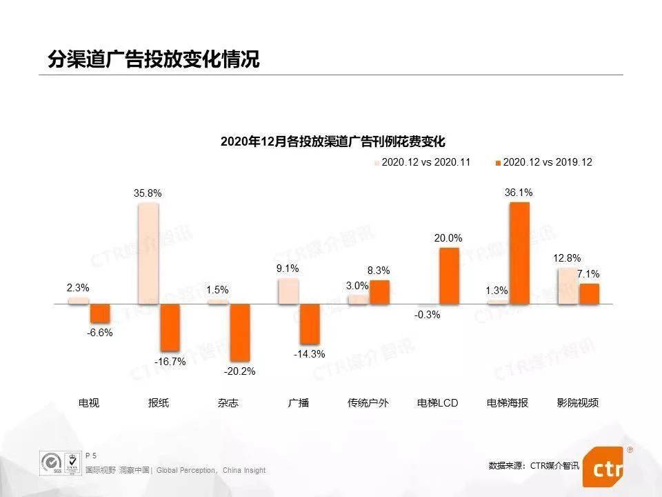 2021年中国vs印度人口多少亿_中国阅兵vs印度阅兵