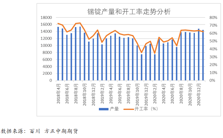 一三五经济总量接近_十三五规划经济成就(2)