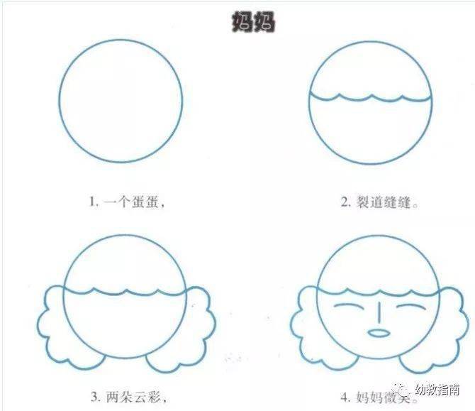 1000种简笔画教程,1000幅幼儿简笔画画画 幼儿简笔画教程1000种,老师家长收藏喽!