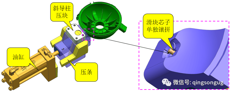 产品有复杂的卡扣倒扣,我们如何设计模具结构?