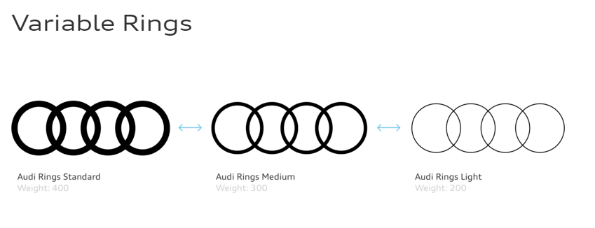 奥迪汽车的四环logo变了