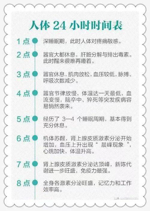 假期打乱了许多人的生物钟,开学后我们要调整作息时间,告别"假期作息"