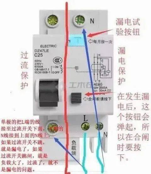 家用漏电开关跳闸最简单的检修方法,你知道吗?