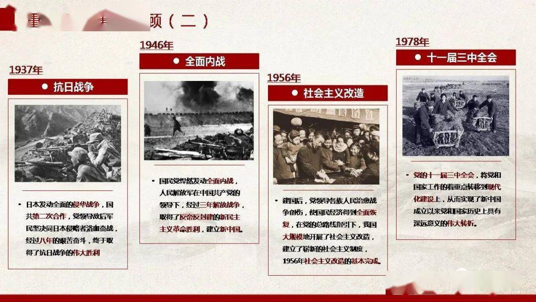 【微党课】建党100周年党课ppt:中国共产党发展历程