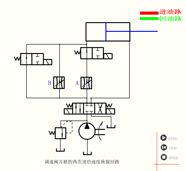 49种化工工艺流程图 64个液压与气动机械动图 化工隐患300项