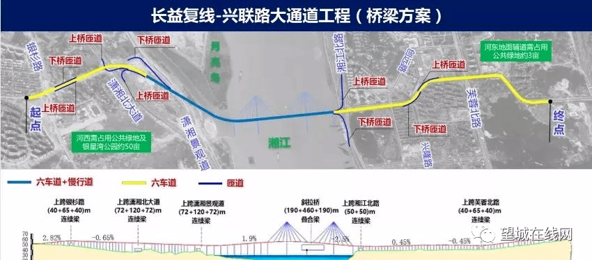 望城银星路-兴联路跨江大桥将启动建设!