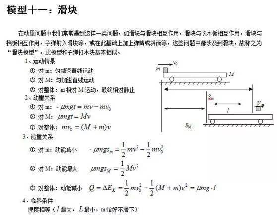 【高中物理】99%的童鞋都会错的24个物理大题模型