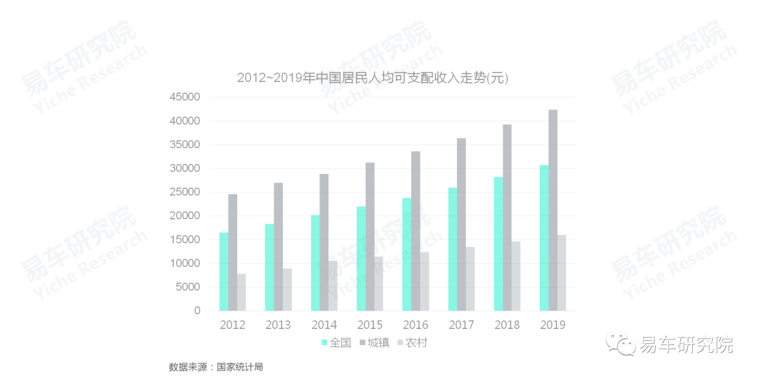 中国90后人口_揭秘90后社交喜好,90后到底喜欢怎么玩儿你们造么(2)