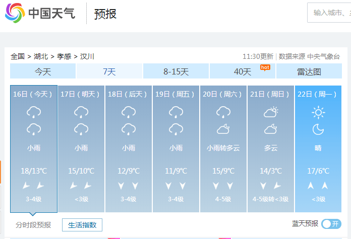 汉川最新天气预报