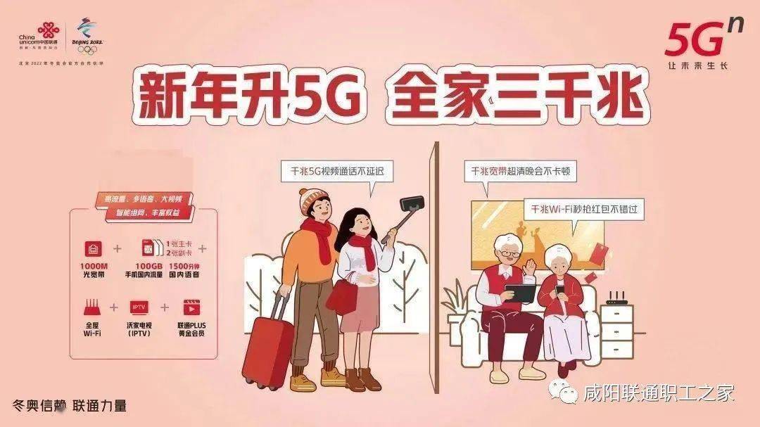 5g引领新生活联通三千兆