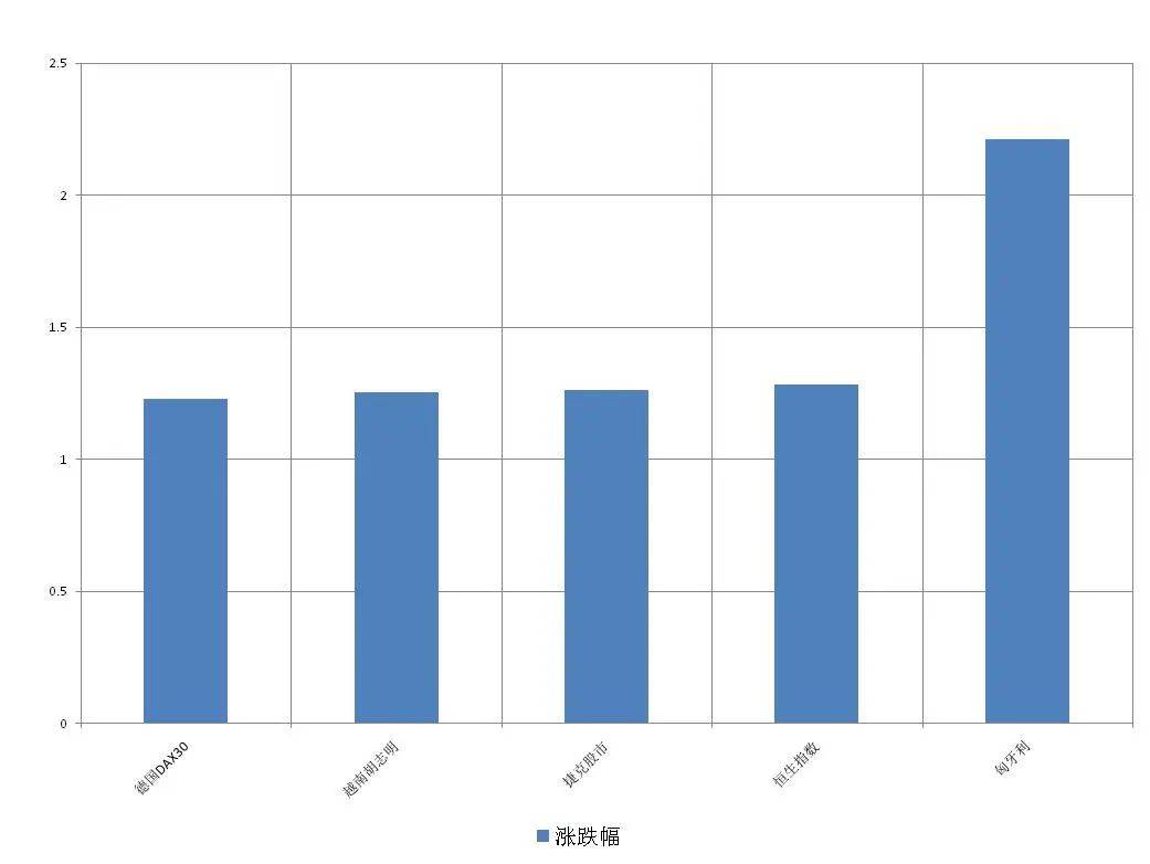 常德市德山区gdp_贵阳上榜 2019年上半年城市GDP百强榜(3)