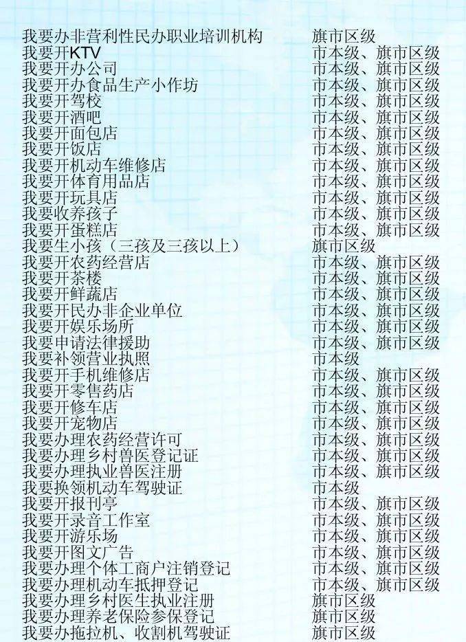 一图带您走进呼伦贝尔市政服务中心（最新发布）