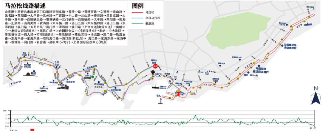 李宁赞助5月4日开跑2021青岛马拉松报名开启