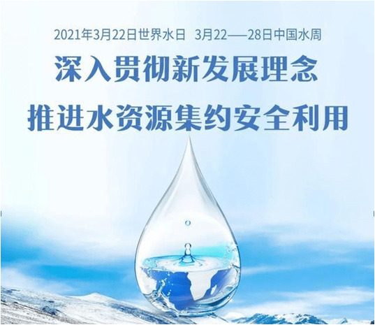 2021中国水周